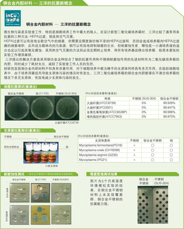进口三洋二氧化碳培养箱灭菌方式