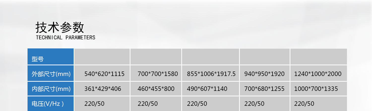 技术参数