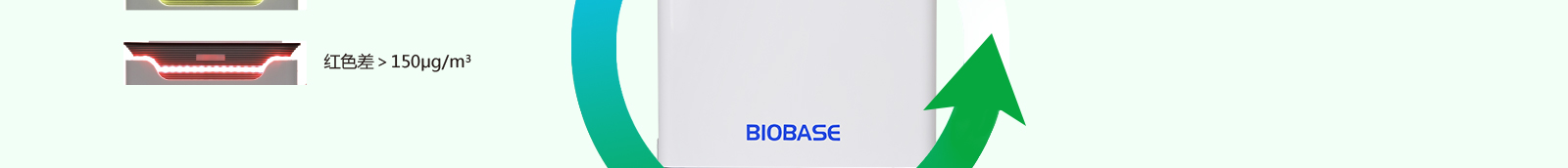 博科空气消毒机