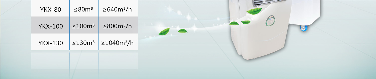 型号,YKX/Y100,YKX-80,YKX-100,YKX/G-130,适用体积,≤60m³,≤80m³,≤100m³,≤130m³,循环风量,≥480m³/h,≥640m³/h,≥800m³/h,≥1040m³/h