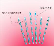 ZT-20型细胞冻存夹固定架细胞冻存夹