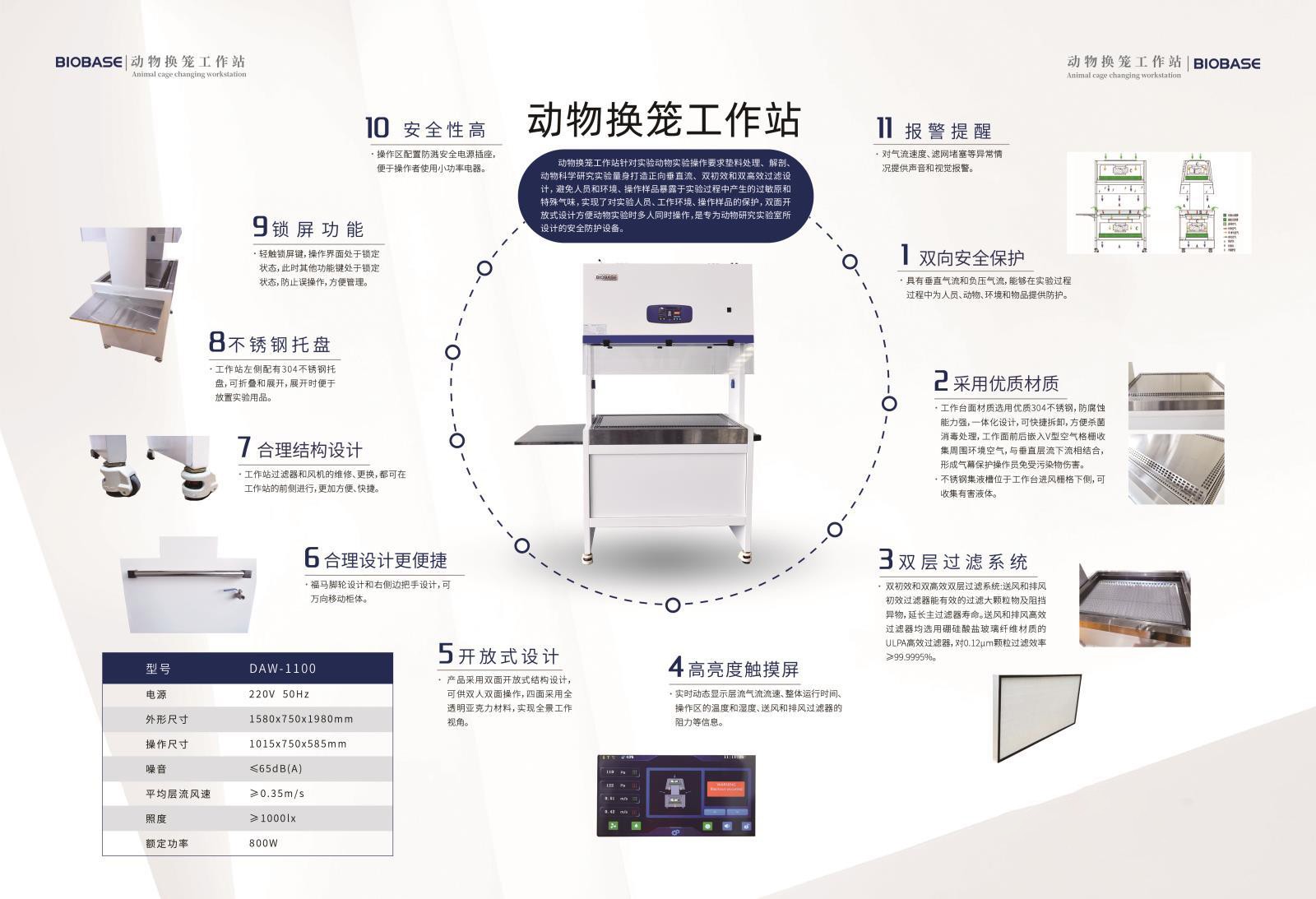 动物换笼工作站彩页(2).jpg 动物换笼工作站彩页(2).jpg