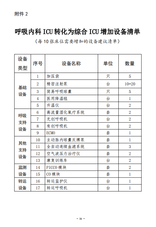 ca2802107bb86ea367f8ca8d7d5943c3.png ca2802107bb86ea367f8ca8d7d5943c3.png