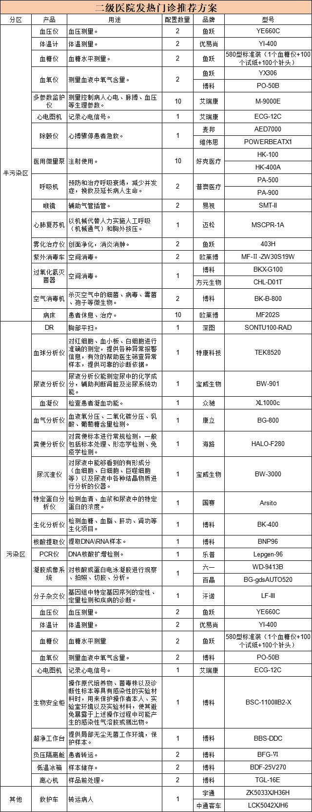 81dd21a452c81bc344248efe4ade052b.png 81dd21a452c81bc344248efe4ade052b.png